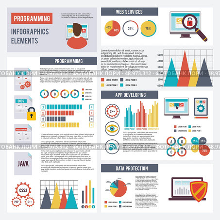 Programmer infographics set with app development and data protection elements and charts vector illustration. Стоковая иллюстрация, агентство Ingram Publishing / Фотобанк Лори