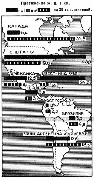 Протяженность железных дорог. Америка. Стоковая иллюстрация, иллюстратор Макаров Алексей / Фотобанк Лори