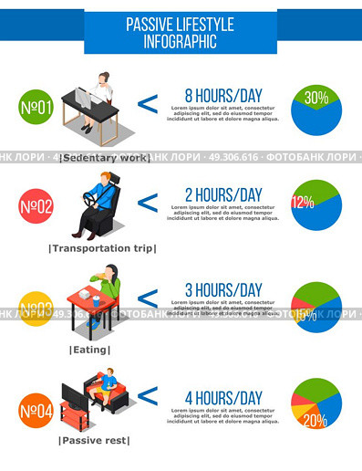 Sedentary Life Mode Infogaphics. Sedentary infographic poster with isometric compositions of people living inactive life editable text and circular graphs vector illustration. Стоковая иллюстрация, агентство Ingram Publishing / Фотобанк Лори