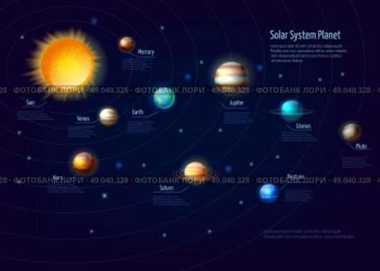Solar System Planets Infographic Set. Solar system planets Infographic set with sun orbits and space cartoon vector illustration . Стоковая иллюстрация, агентство Ingram Publishing / Фотобанк Лори