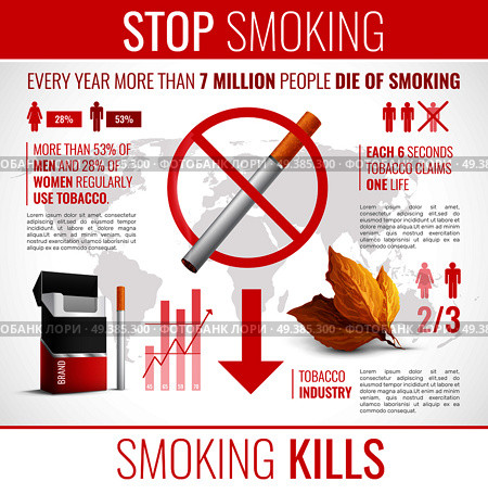 Tobacco products realistic infographic set with harm and death symbols vector illustration. Tobacco Products Infographic Set. Стоковая иллюстрация, агентство Ingram Publishing / Фотобанк Лори