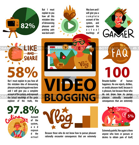 Video blogging infographic poster with information on popular authors themes subjects presentations games followers percentage vector illustration . Video Bloggers Infographics . Стоковая иллюстрация, агентство Ingram Publishing / Фотобанк Лори
