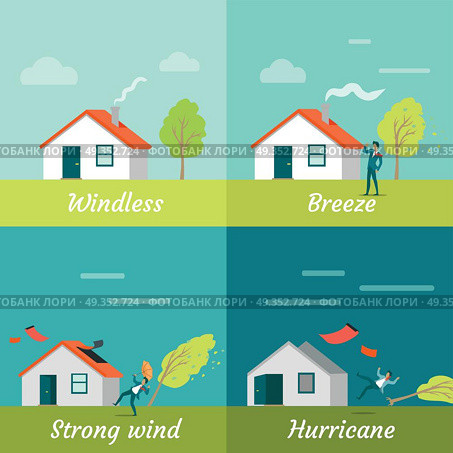 Wind Strength Levels. Windless Breeze Hurricane.. Wind strength levels. Windless breeze strong wind hurricane. Set of banners with wind levels. Cottage house, man and tree. Natural disaster. Changeable weather concept. Vector illustration. Стоковая иллюстрация, агентство Ingram Publishing / Фотобанк Лори