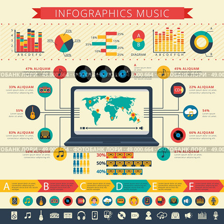 Worldwide nostalgic retro music apps users statistics map and schemas infographic presentation poster abstract flat vector illustration. Nostalgic music infographic presentation print. Стоковая иллюстрация, агентство Ingram Publishing / Фотобанк Лори